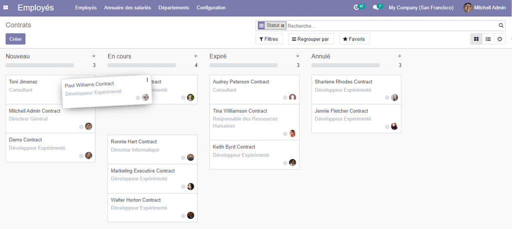 Contrats employés Contrats employés