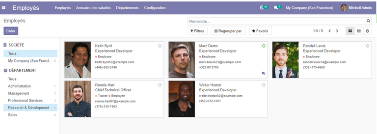 RH Départements RH Départements