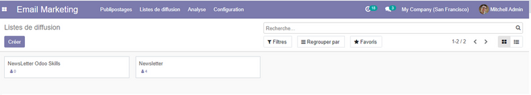 Listes de diffusion Listes de diffusion