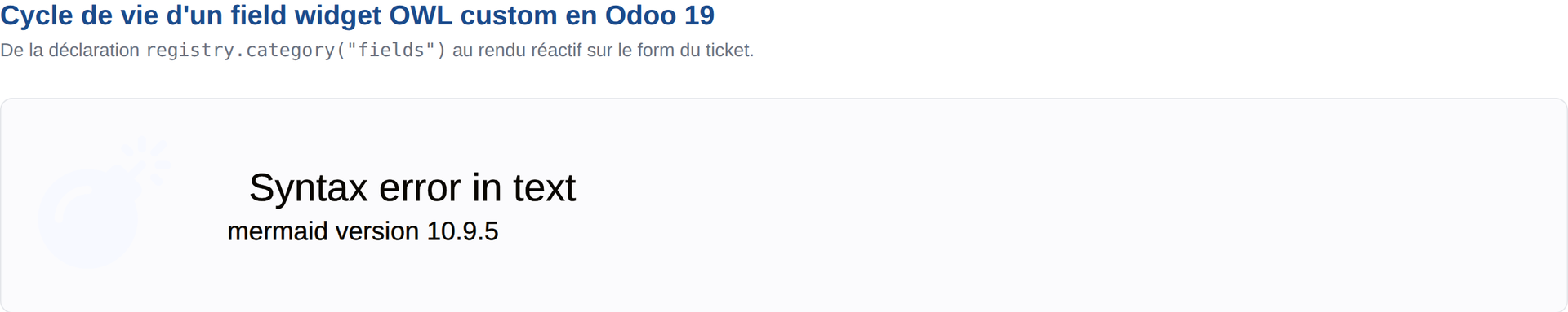 Diagramme Mermaid — cycle de vie d'un field widget OWL custom en Odoo 19, du parse XML au rendu réactif