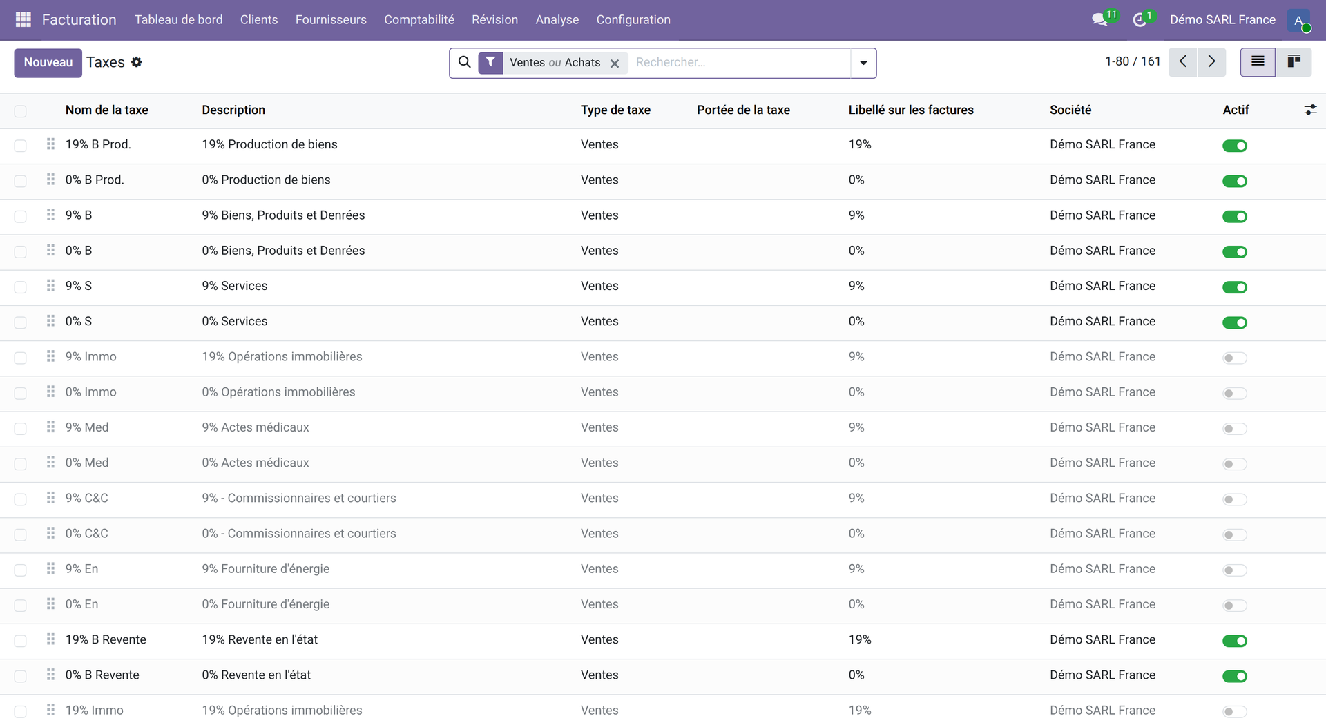 Taxes vente DZ — 19% G Prod, 9% G, 0% G, 19% G Resale, 19% OS…