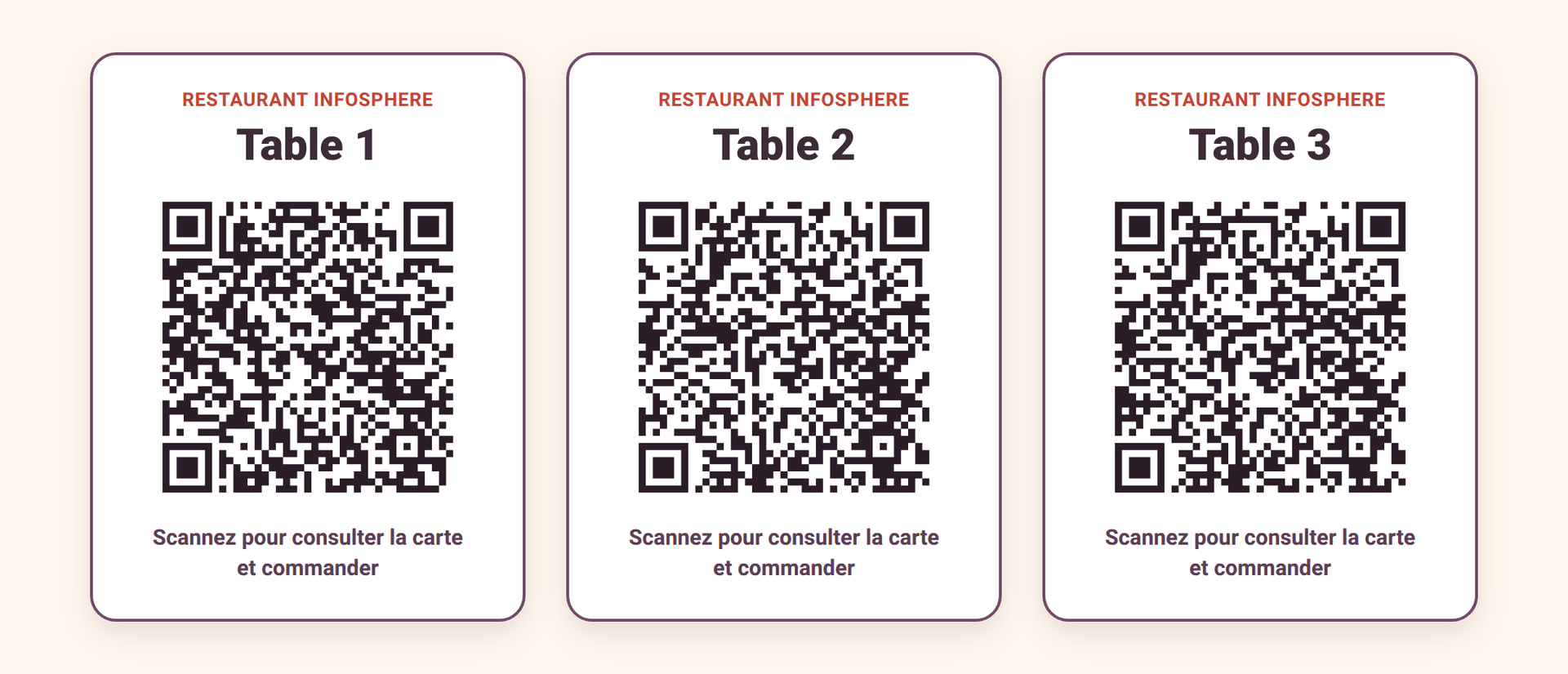 Trois cartes de table avec un code QR distinct par table 1, 2 et 3 et la mention Scannez pour consulter la carte et commander