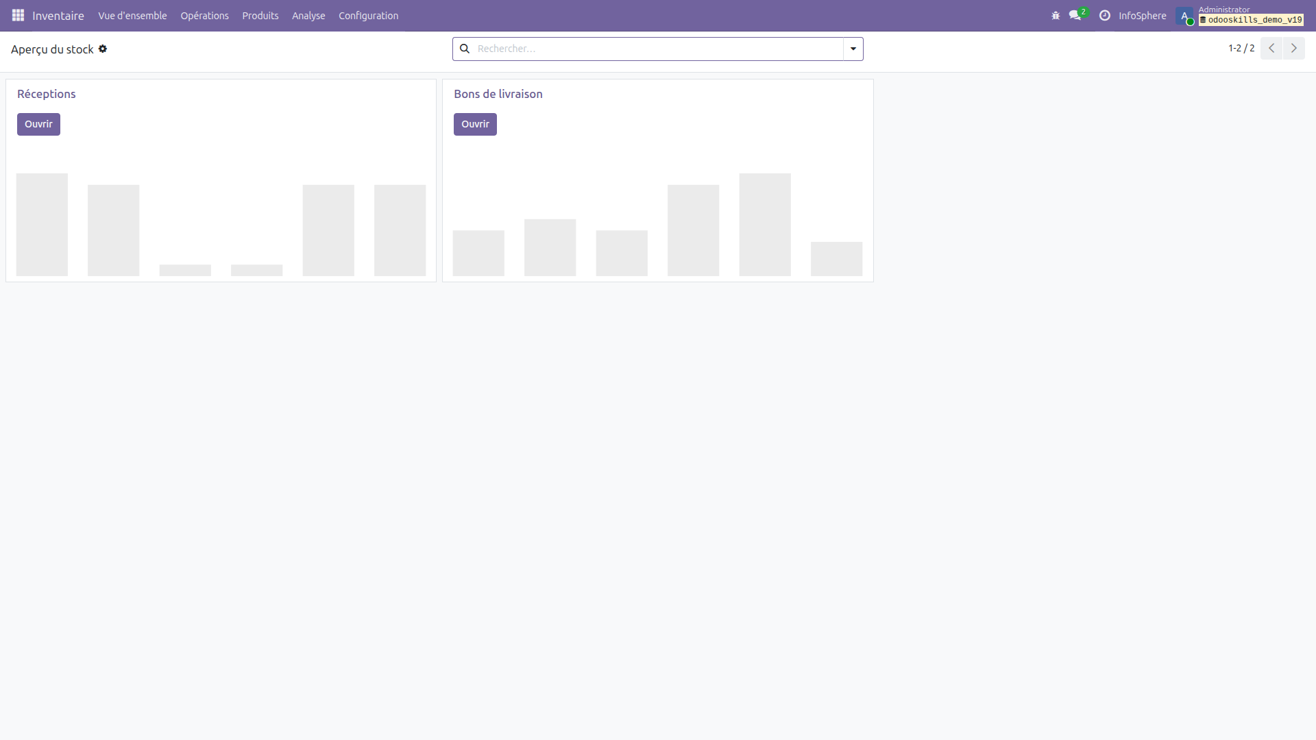 Dashboard Inventaire Odoo 19 — InfoSphere