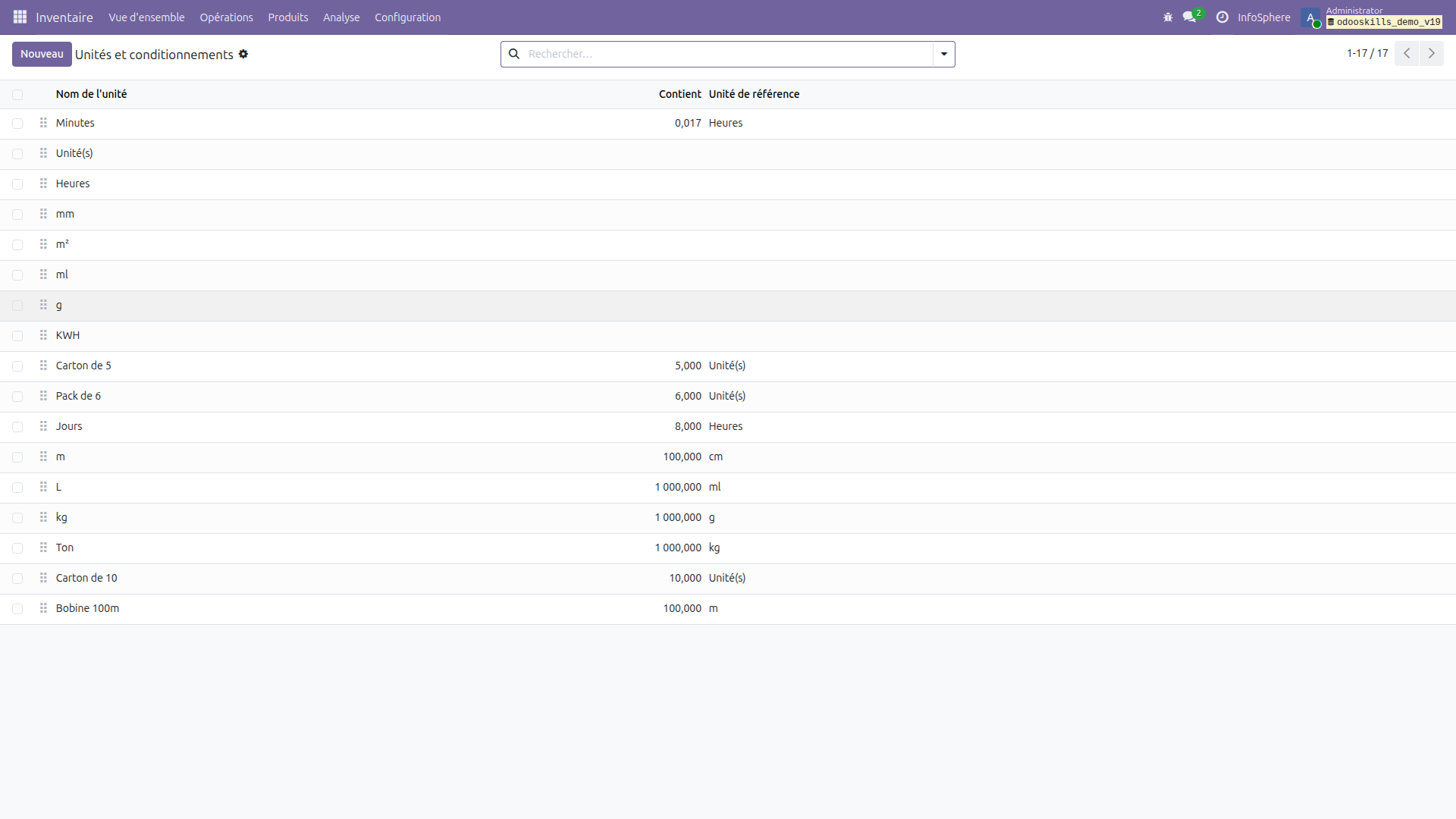 Liste des unités de mesure Odoo 19 avec hiérarchie parent-enfant
