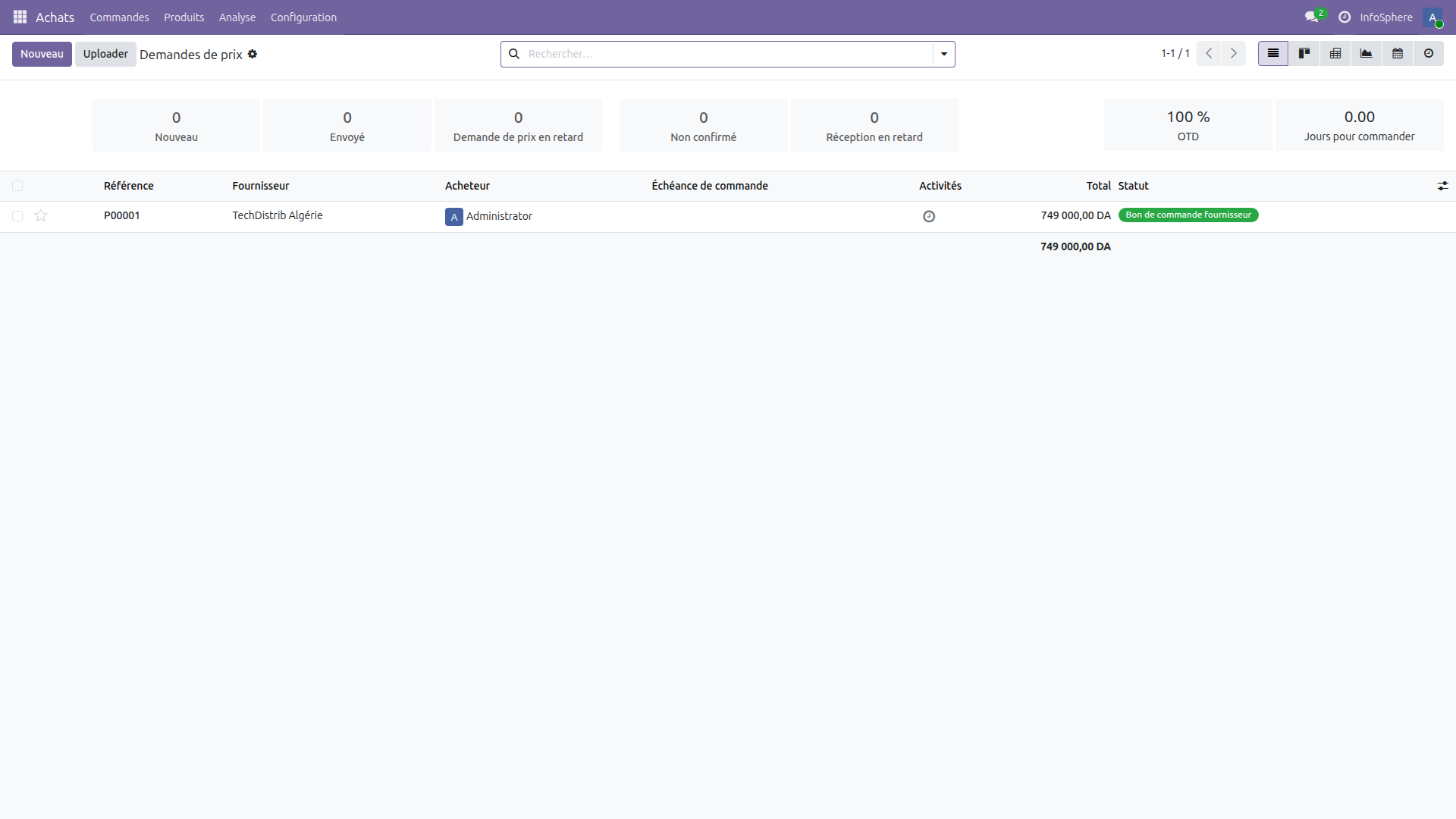 Liste des demandes de prix Odoo 19 montrant P00001 à 749 000 DA