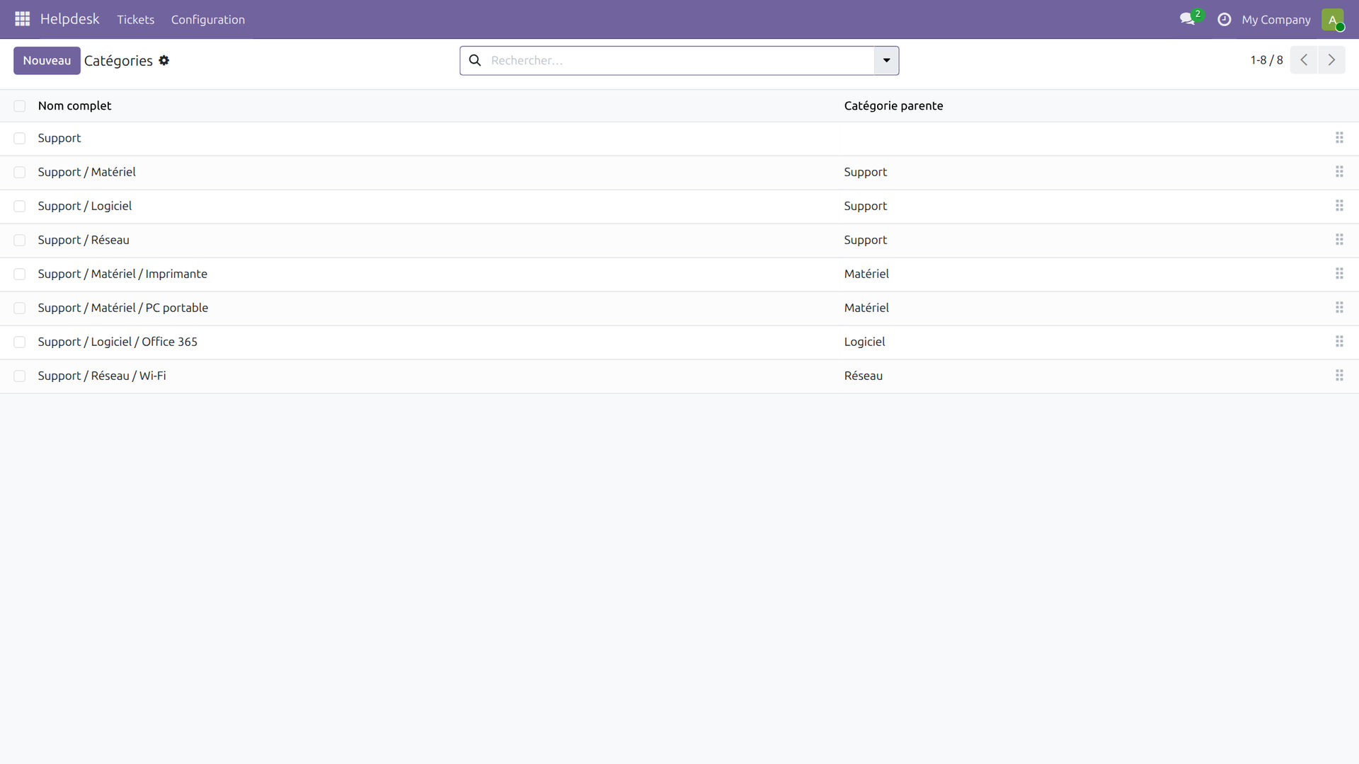 Liste des catégories hiérarchiques avec nom complet Support / Matériel / Imprimante
