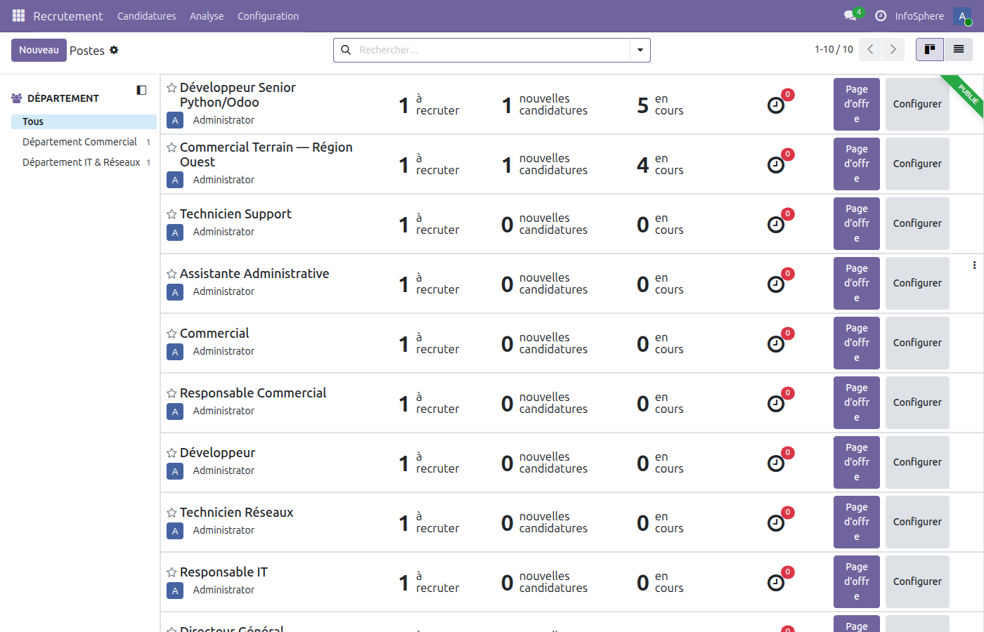 Vue kanban des postes en recrutement chez InfoSphere