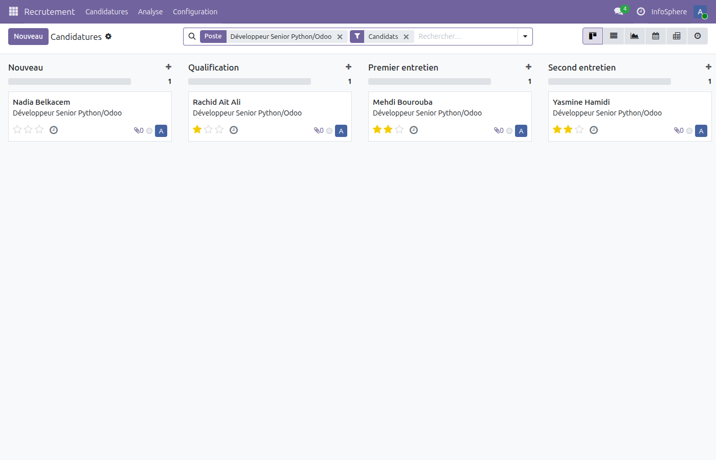 Pipeline kanban des 5 candidats pour le poste Dev Senior