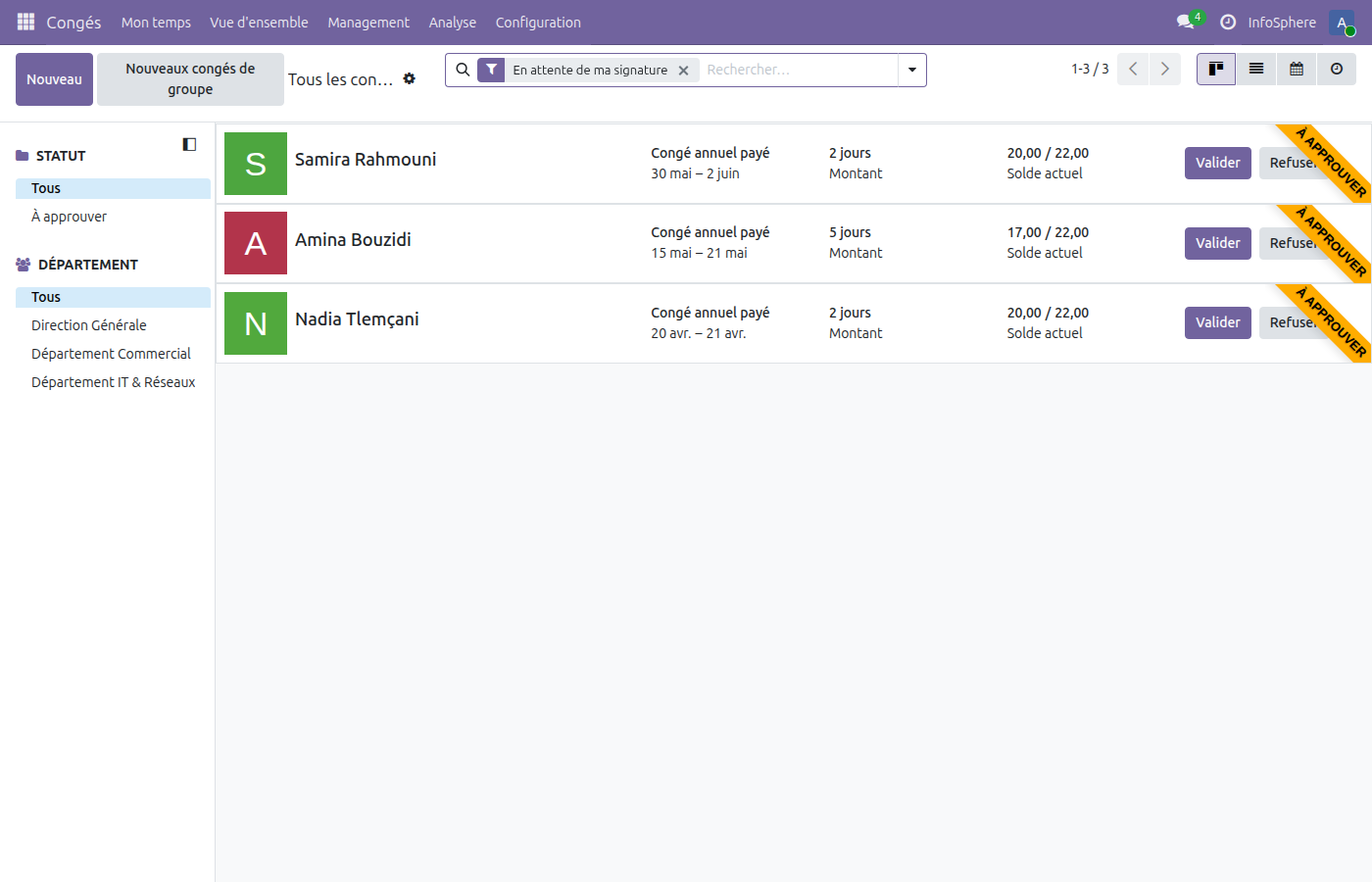 Vue de toutes les demandes de congé avec leurs états