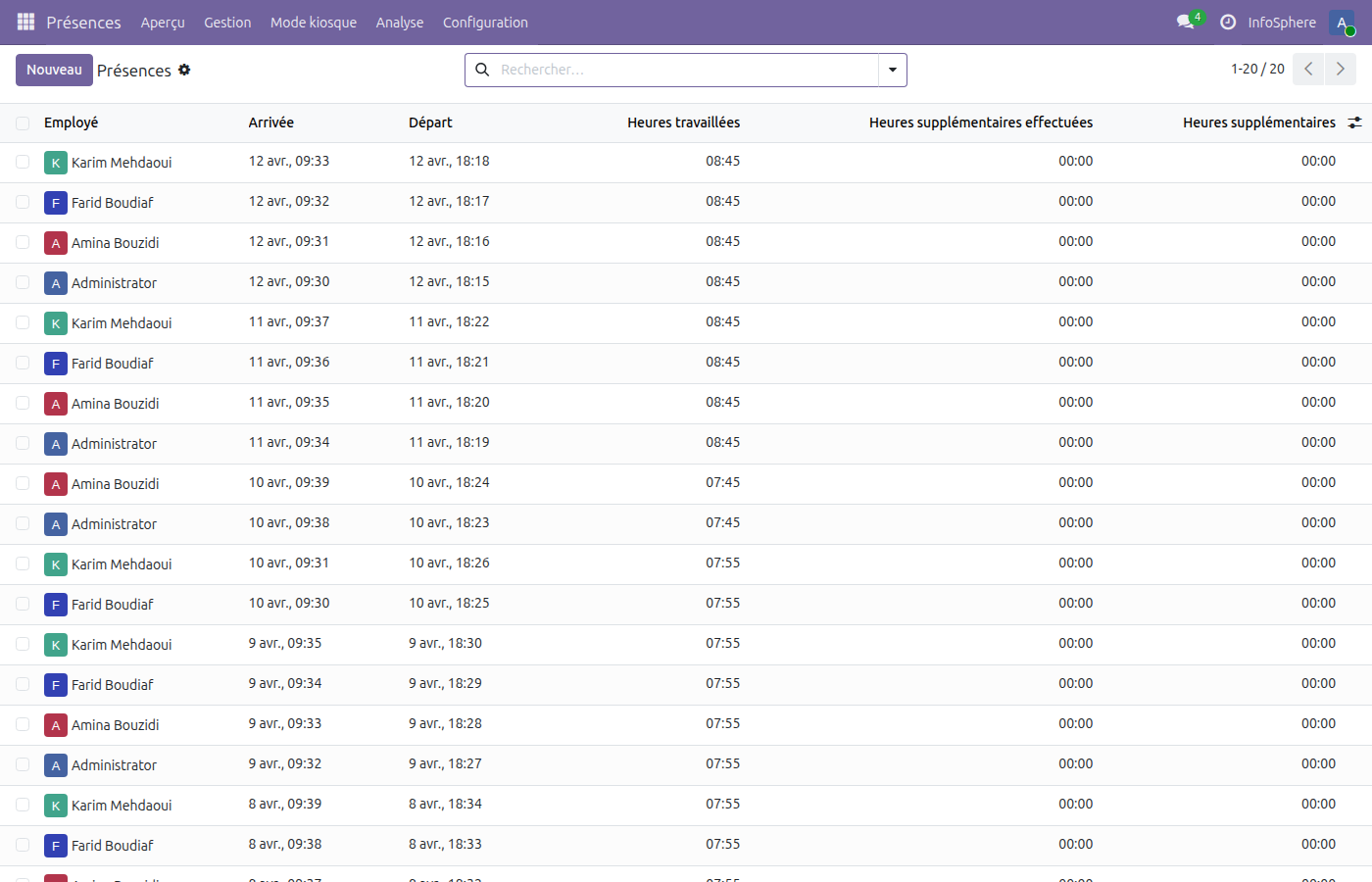 Liste des enregistrements de présence des 5 derniers jours