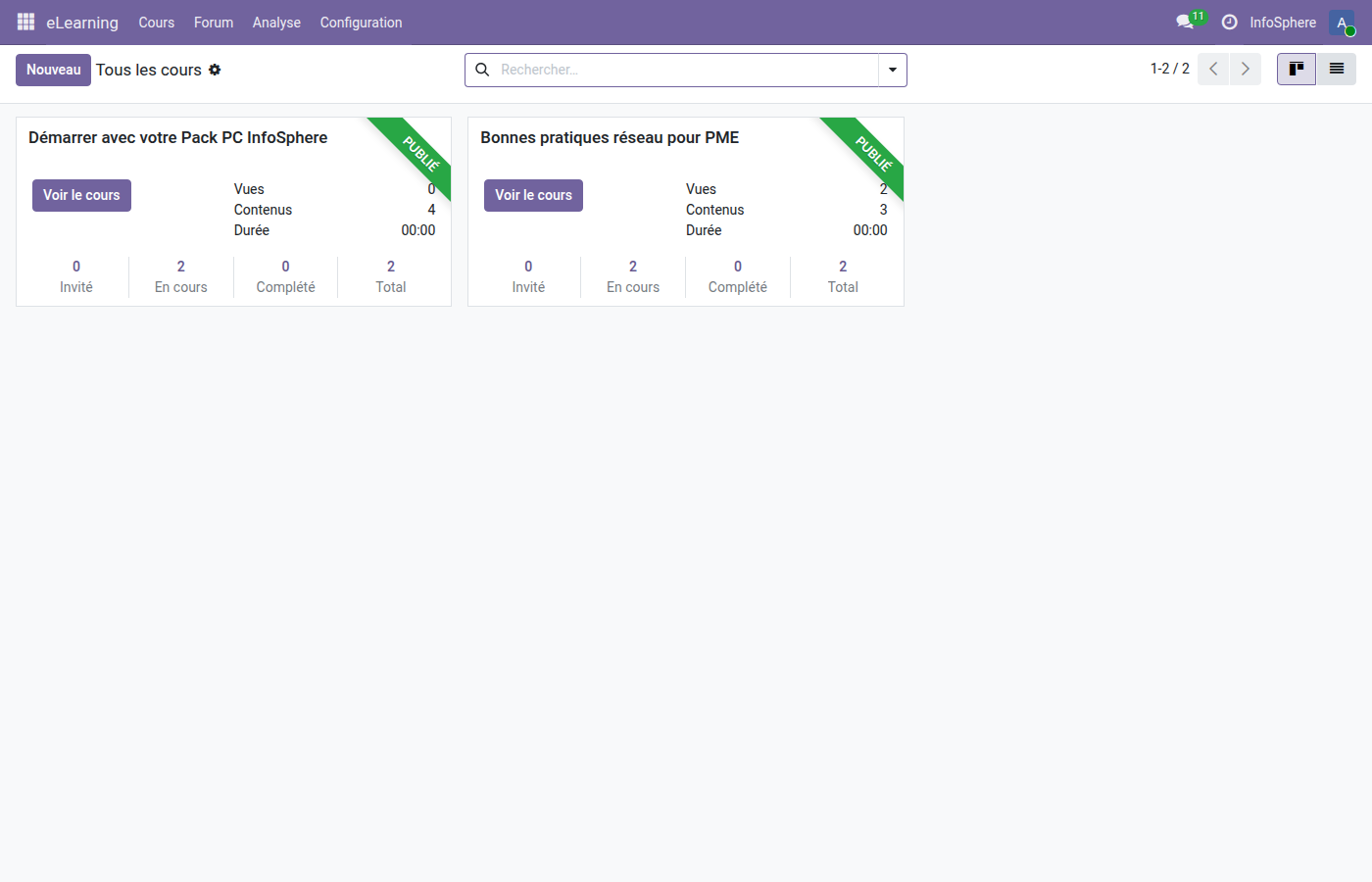 Kanban backoffice des cours eLearning avec stats