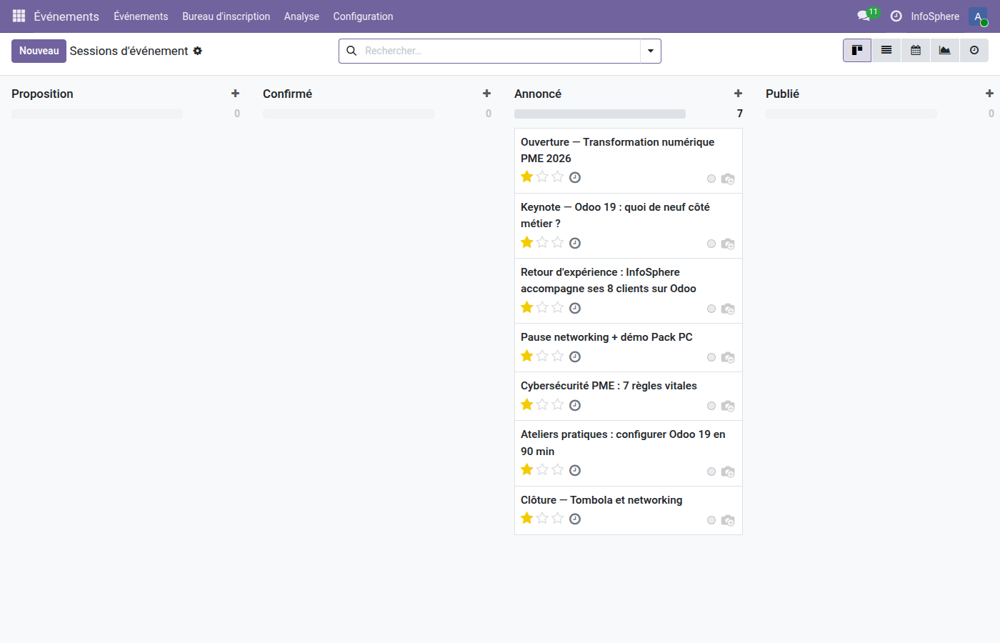 Kanban des 7 sessions du programme Tech Days