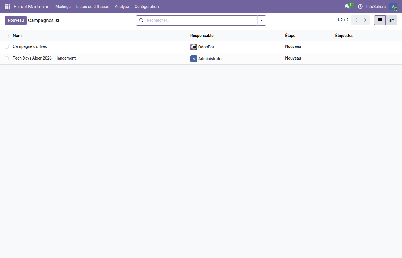 Dashboard des campagnes UTM InfoSphere