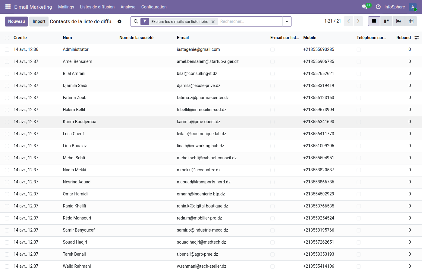 Contacts mailing avec numéros mobile InfoSphere