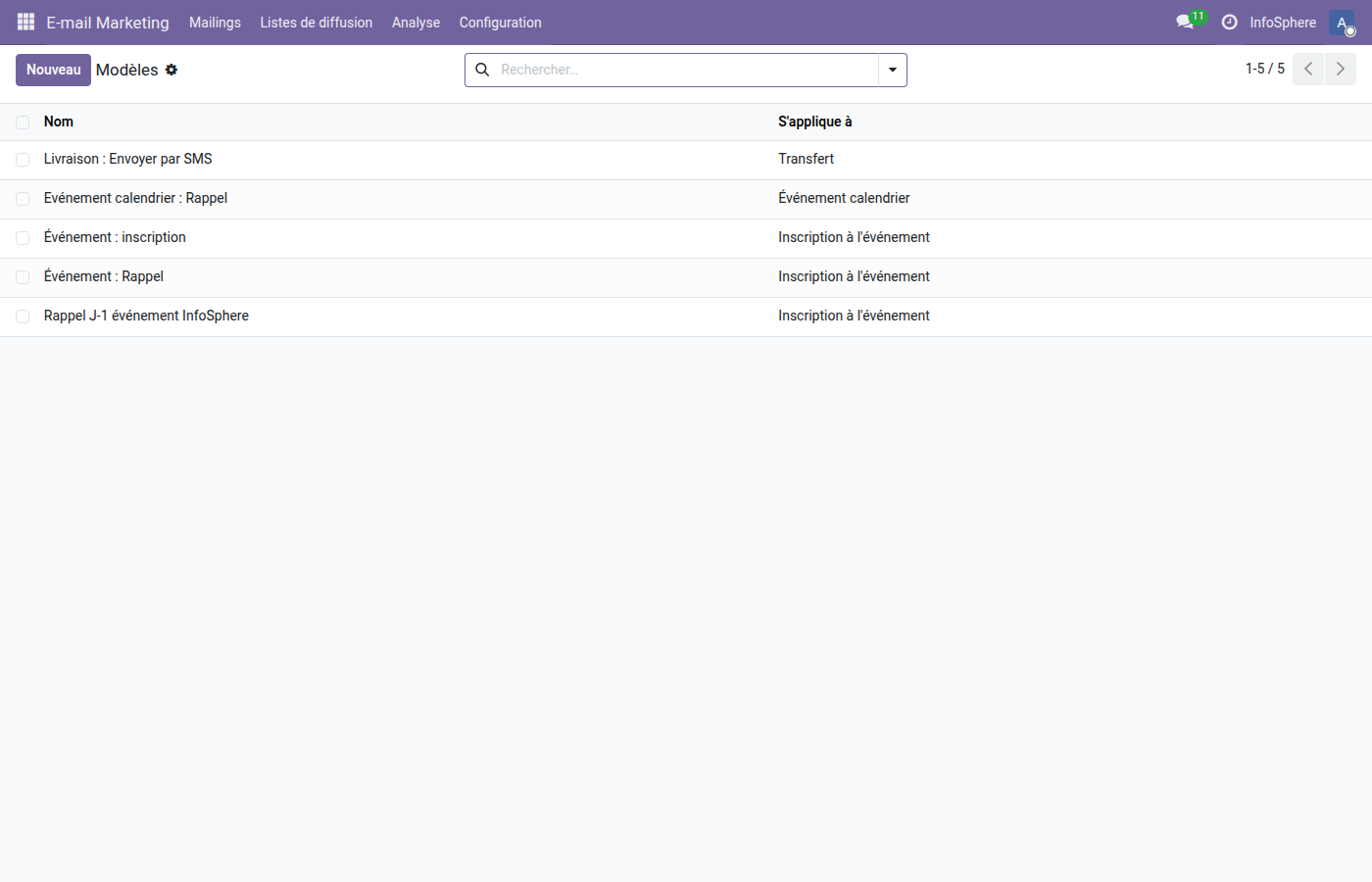 Template SMS rappel événement avec variables