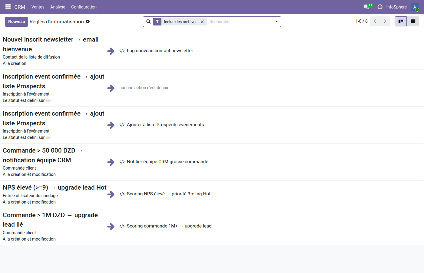 Liste de toutes les automations CE InfoSphere (5+ règles)
