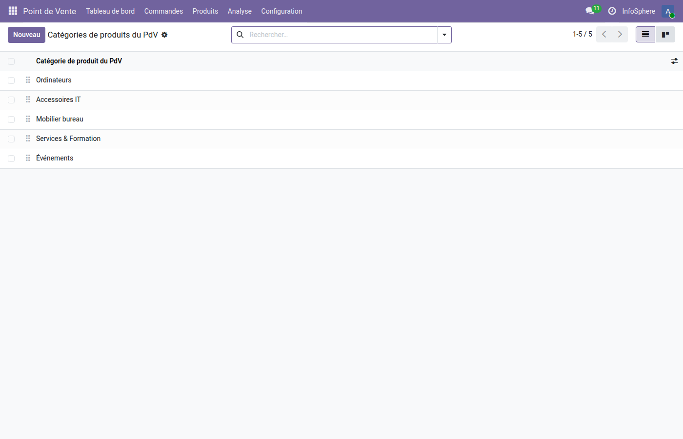 Les 4 catégories POS InfoSphere