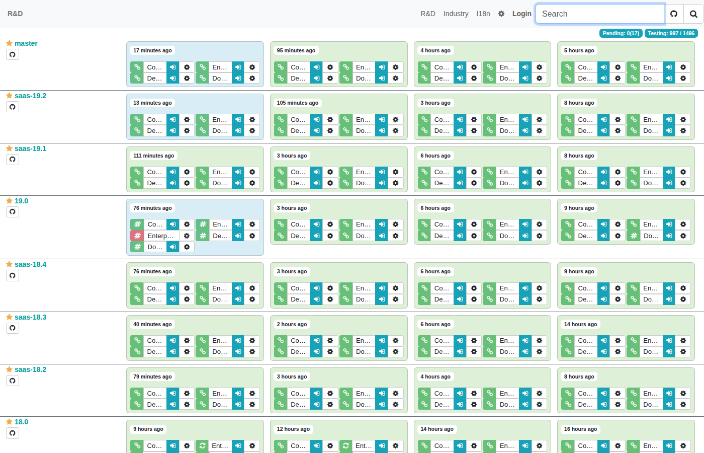 Page d accueil du runbot Odoo avec les builds disponibles