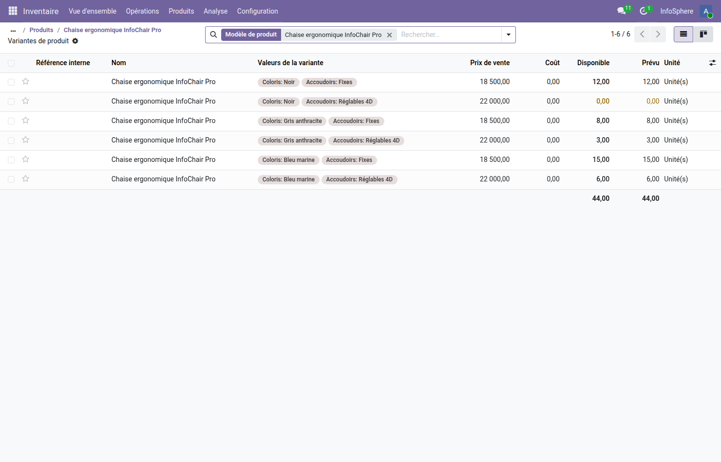 Liste des 6 variantes Chaise InfoChair Pro Odoo 19 — stock par variante différencié 12, 0, 8, 3, 15, 6 unités, prix de vente 18500 DA pour Fixes et 22000 DA pour Réglables 4D, total 44 unités